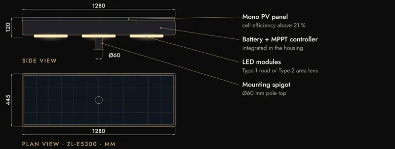 ZOLARIS ZILE: The all-in-one solar street light