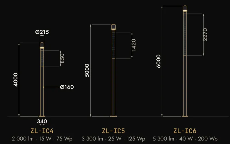 ZOLARIS Smart Solar ZILI